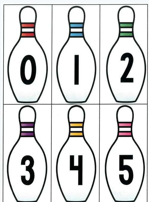 Numbers教程怎么学？新手入门指南在此！-图3