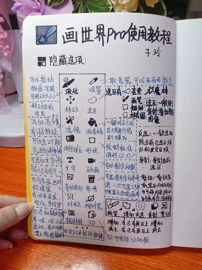 illust master教程怎么学？-图2