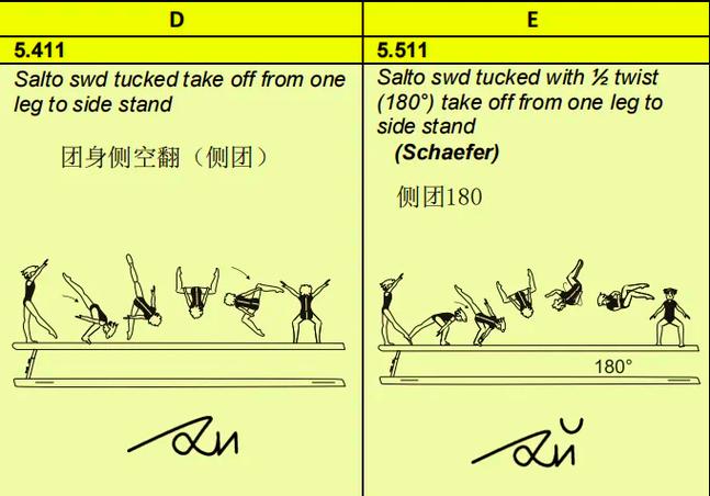 ThrottleStop解锁教程，具体步骤是什么？-图2