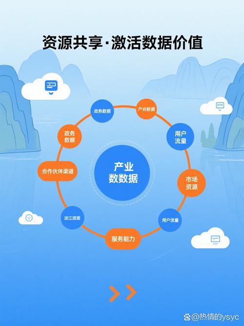 互联网时代，核心竞争力究竟是什么？-图3