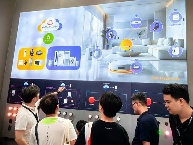 互联网 在会展业的应用-图1