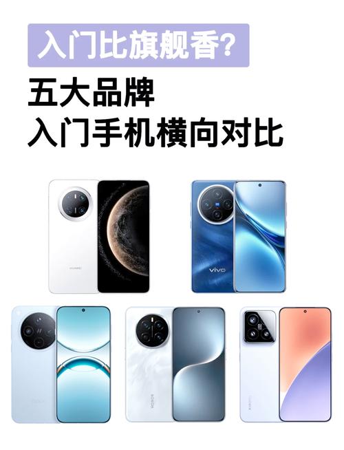 现在哪个手机品牌最值得买？-图2