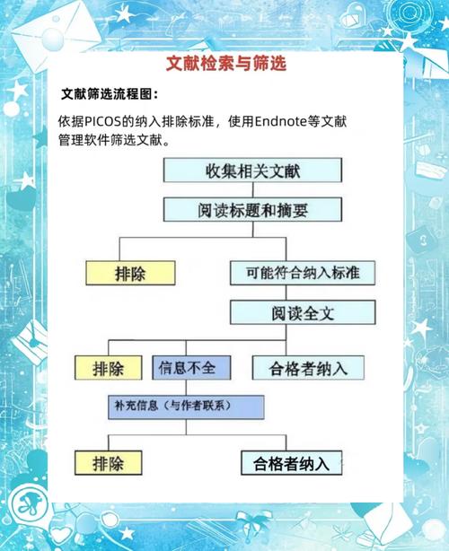 Statistica 12教程如何快速入门？-图1