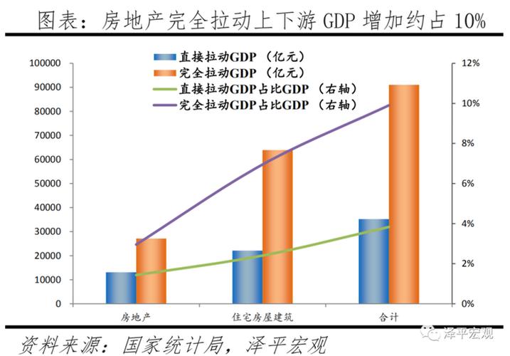 互联网如何重塑商业地产的未来？-图1