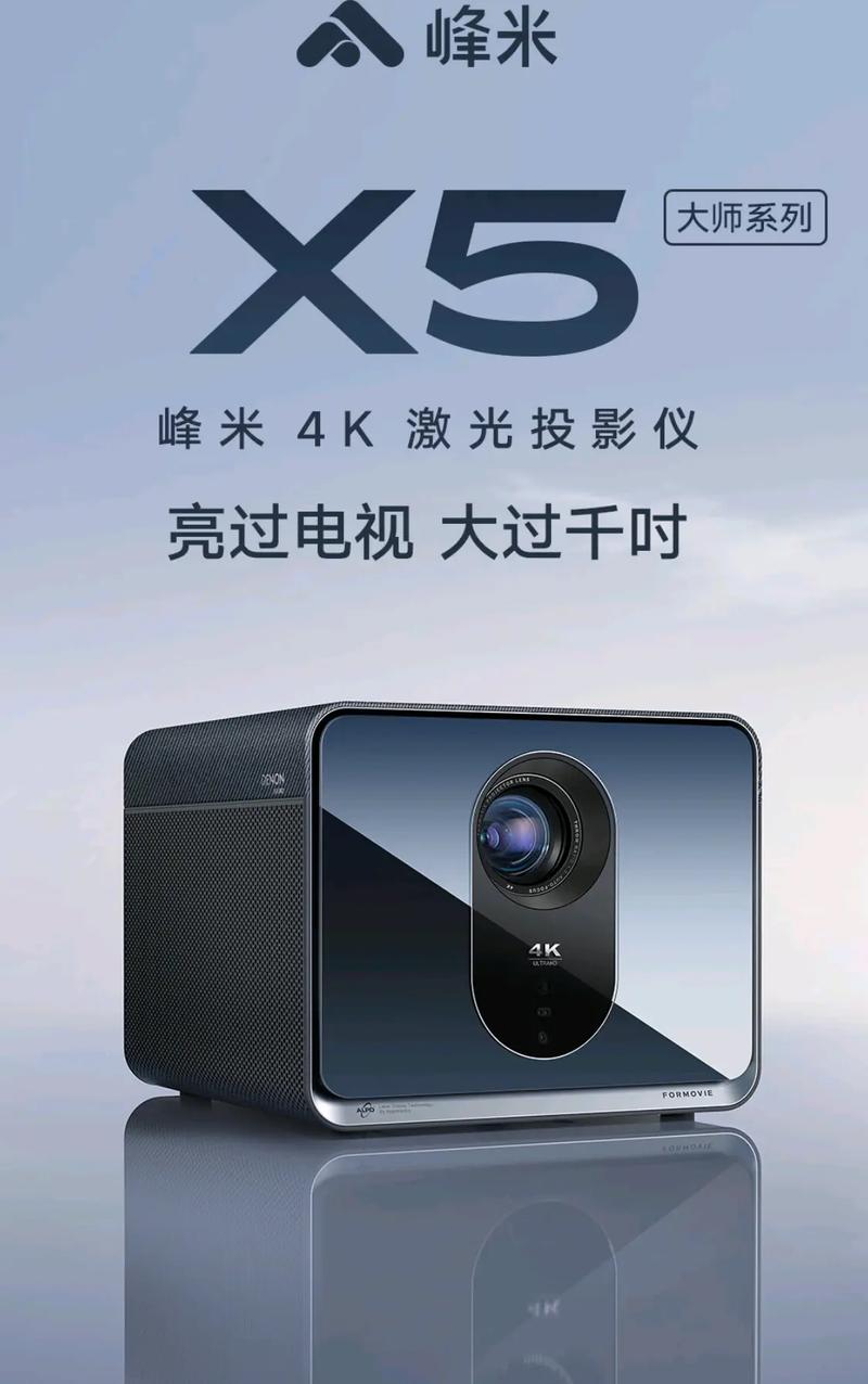 投影仪品牌怎么选？-图2