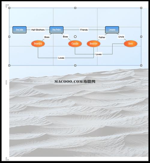 Omnigraffle如何汉化？步骤详解来了！-图2