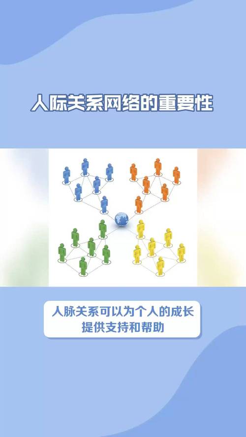 互联网是拉近还是疏远了人际关系？-图2