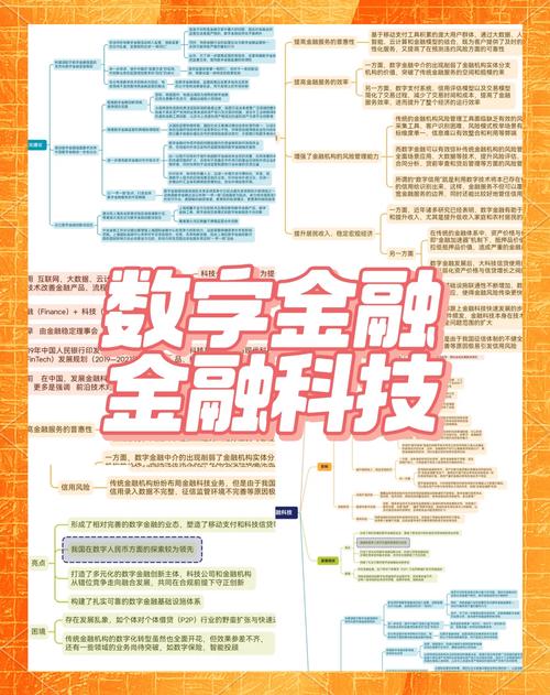 互联网金融如何重塑金融生态？-图2