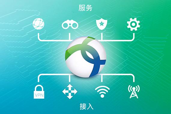 anyconnect iOS教程怎么连?步骤详解看这里!-图1 anyconnect iOS教程怎么连?步骤详解看这里!-图1