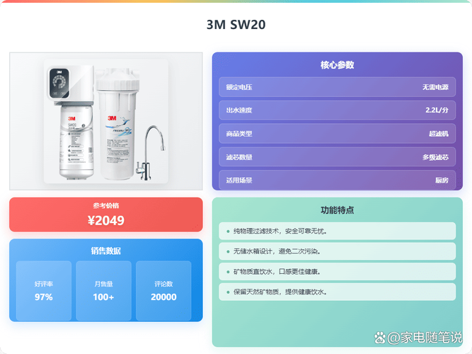 2025净水机十大品牌-图2