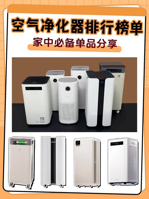 空气净化器品牌怎么选?-图1 空气净化器品牌怎么选?-图1