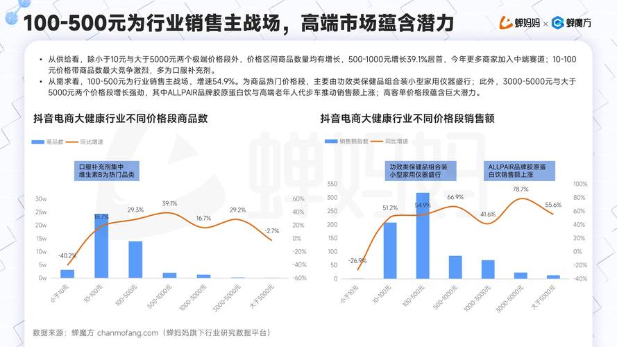 互联网视频行业现状如何?未来趋势怎样?-图3 互联网视频行业现状如何?未来趋势怎样?-图3