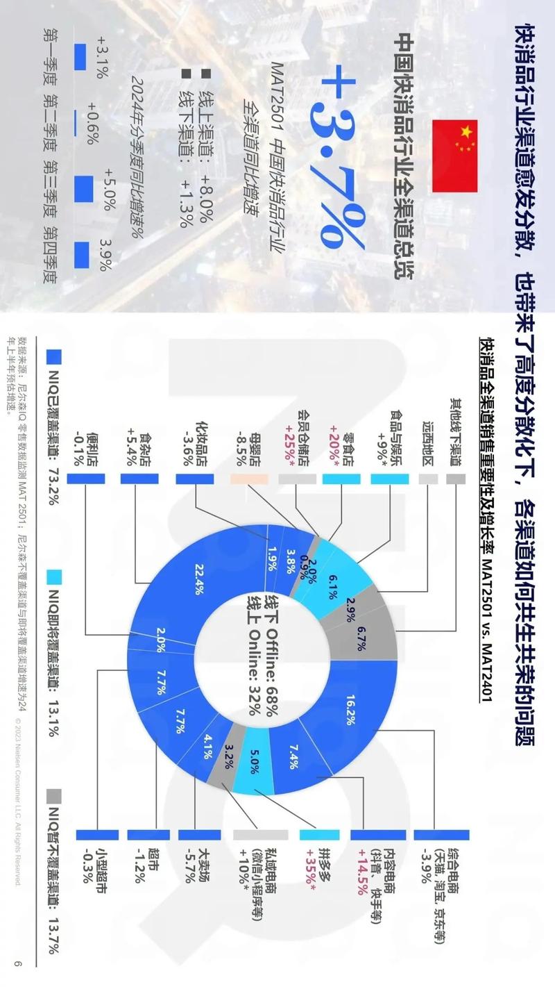 互联网是助力还是拖累实体经济?-图3 互联网是助力还是拖累实体经济?-图3
