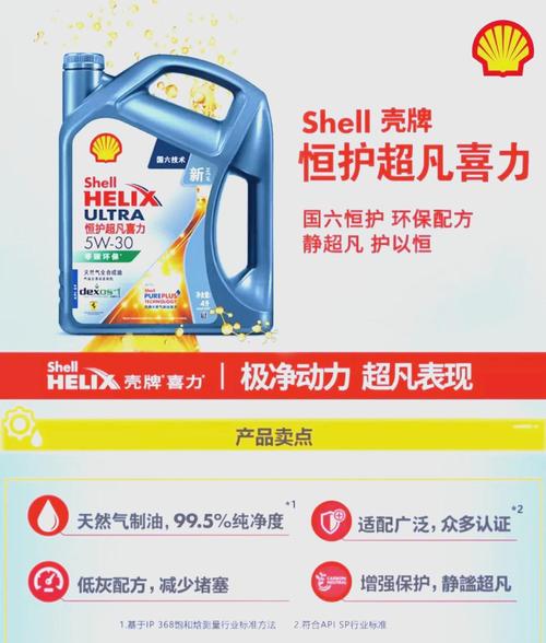 机油品牌排行榜价格怎么查？-图1
