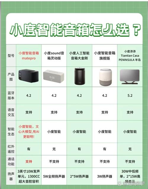 国产家庭影院品牌哪家强?-图1 国产家庭影院品牌哪家强?-图1