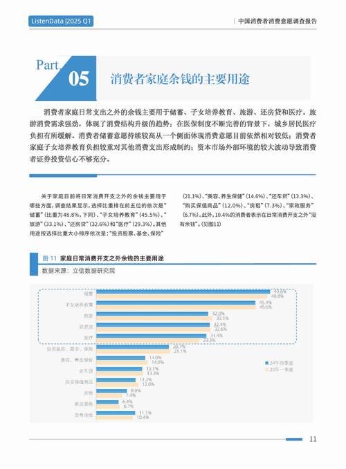 2025中国互联网消费趋势会如何？-图3