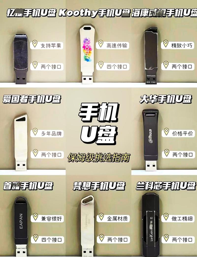 苹果手机u盘品牌排行榜-图2