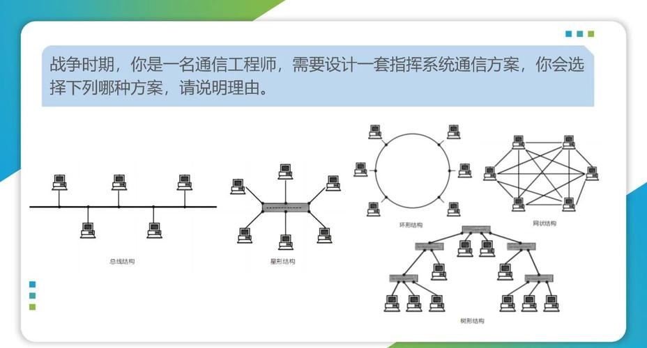 互联网未来10年的发展-图2 互联网未来10年的发展-图2