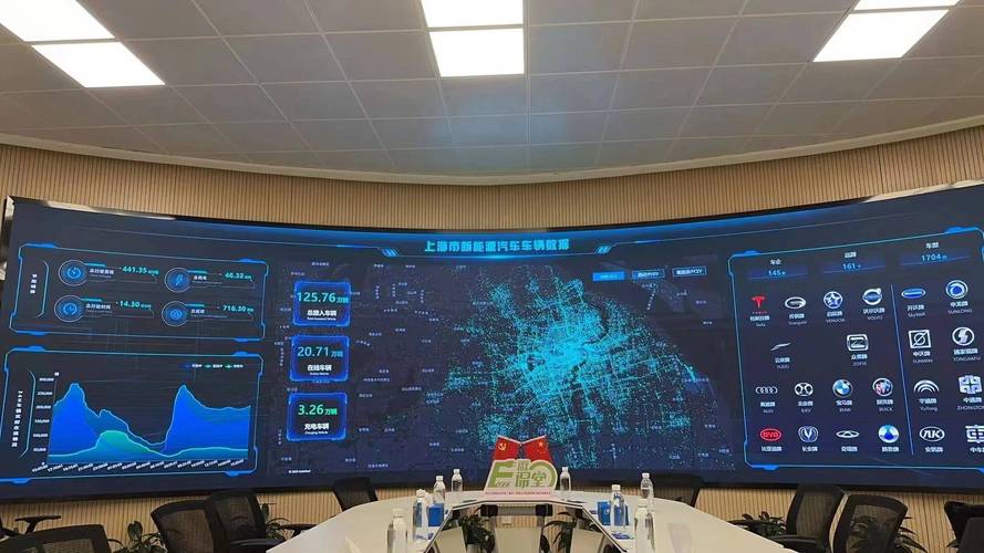 互联网大数据分析中心的核心价值是什么?-图1 互联网大数据分析中心的核心价值是什么?-图1