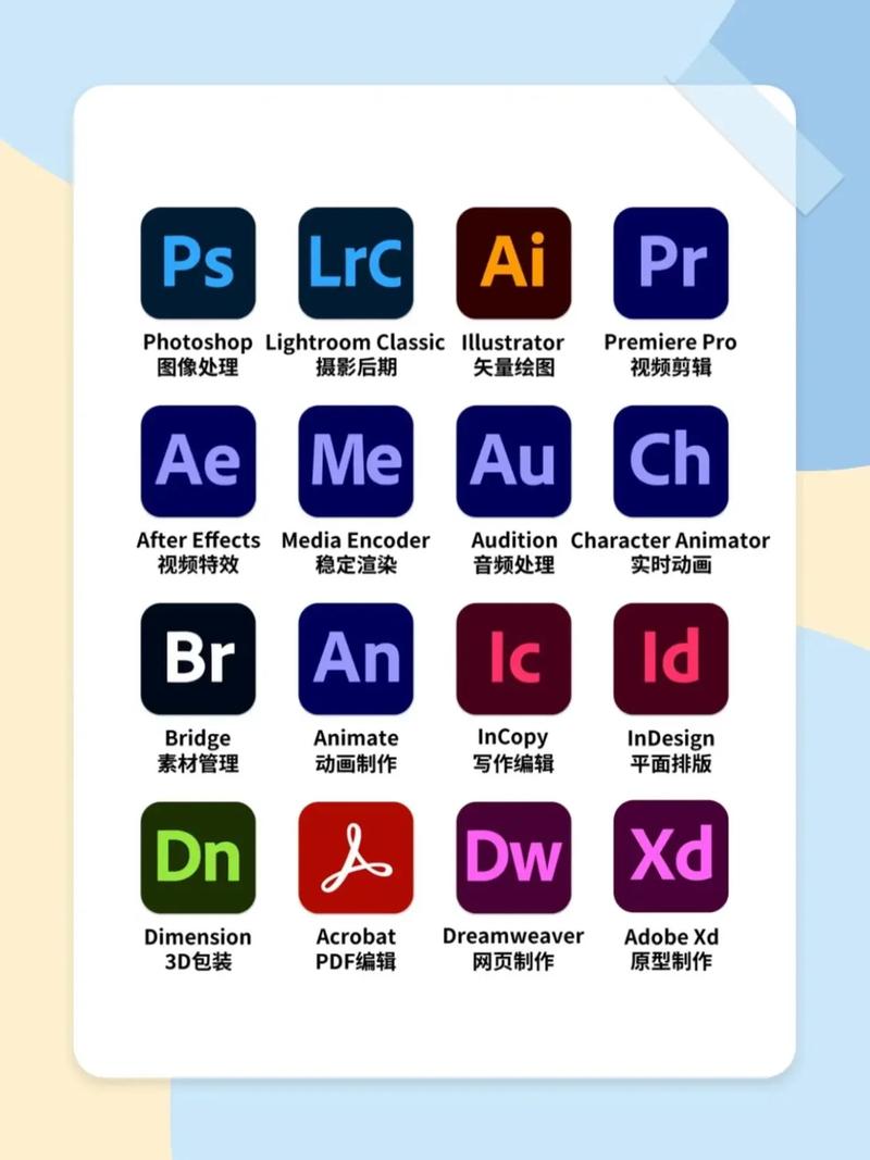 Audition 2025教程怎么学?新手入门指南?-图2 Audition 2025教程怎么学?新手入门指南?-图2