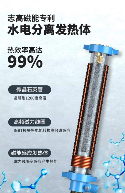 电磁能热水器品牌怎么选？-图1