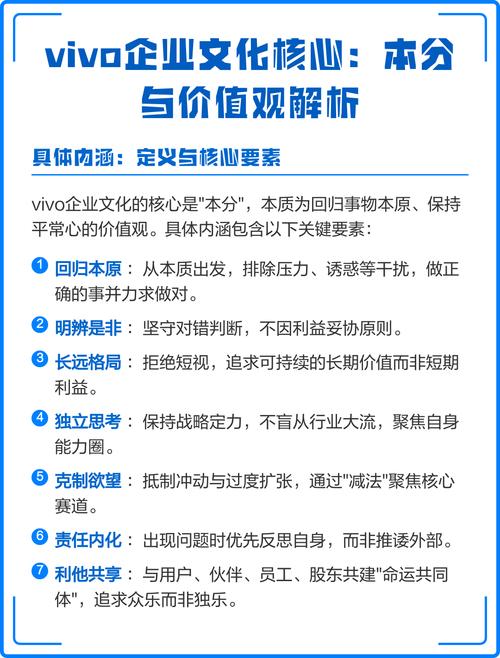 vivo品牌价值观图片具体传递了哪些核心理念？-图1