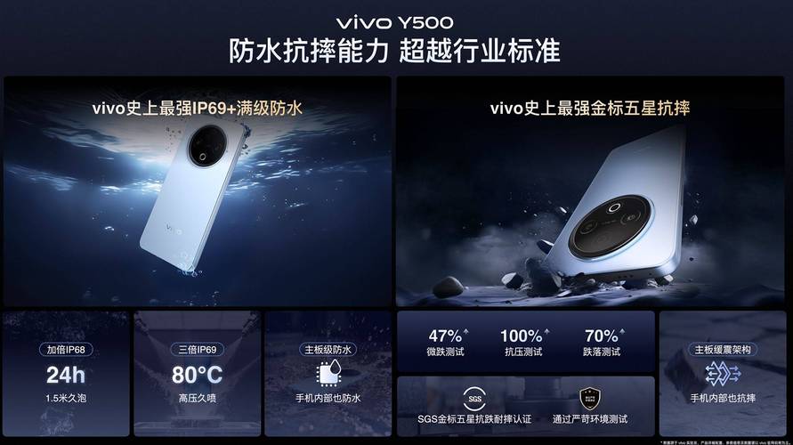 vivo品牌价值观图片具体传递了哪些核心理念？-图2