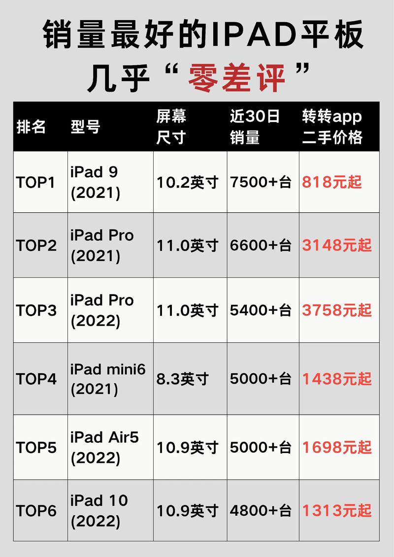 国产平板电视品牌哪个更值得买?-图3 国产平板电视品牌哪个更值得买?-图3