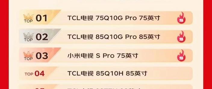 国产平板电视品牌哪个更值得买?-图2 国产平板电视品牌哪个更值得买?-图2