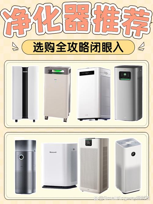 车载空气净化器品牌排名,哪款最值得选?-图2 车载空气净化器品牌排名,哪款最值得选?-图2