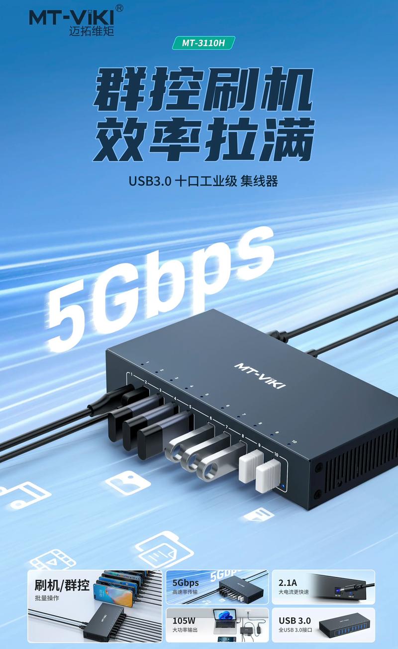USB3.0分线器品牌怎么选？-图2