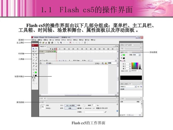 Flash CS文字教程视频教程哪里找？-图1