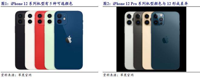 iPhone驱动安装视频教程在哪找？-图3
