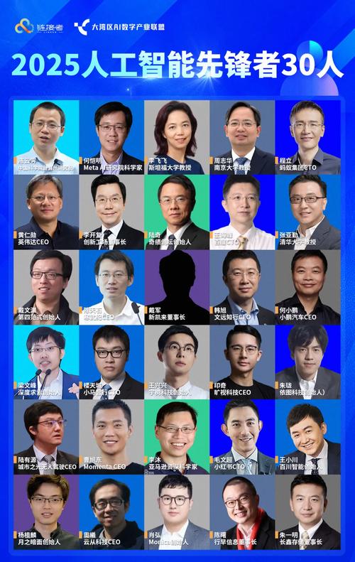 2025互联网年度人物花落谁家？-图2