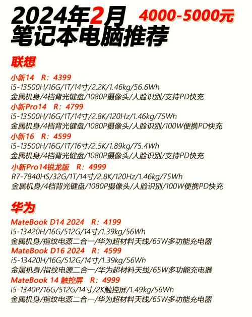 笔记本电脑品牌质量排名-图2