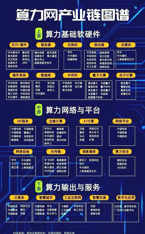 互联网企业涉足金融领域-图1