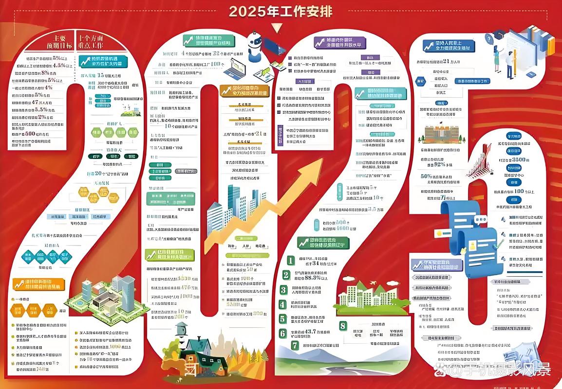2025两会互联网金融将如何监管与创新?-图3 2025两会互联网金融将如何监管与创新?-图3