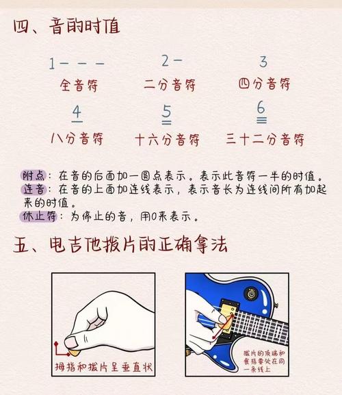 iPhone口袋吉他教程视频怎么学？-图2