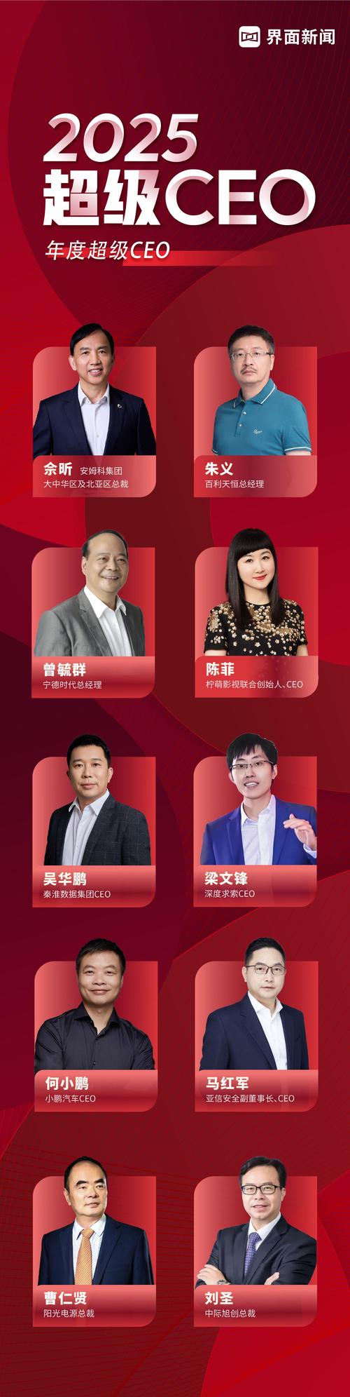 谁将当选2025互联网年度人物？-图1