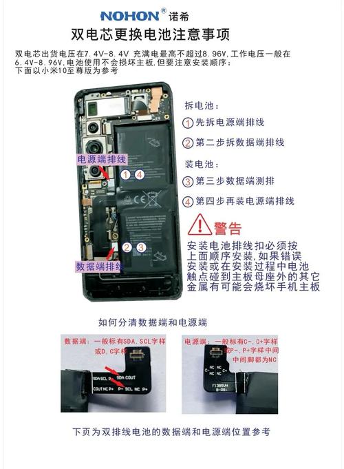 MacBook换排线教程视频要注意什么？-图1