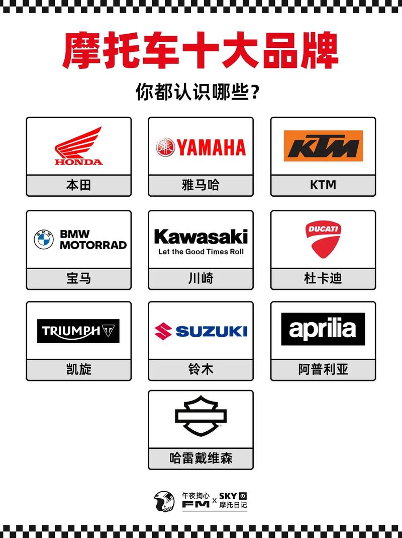 摩托车GPS品牌哪家强？-图2