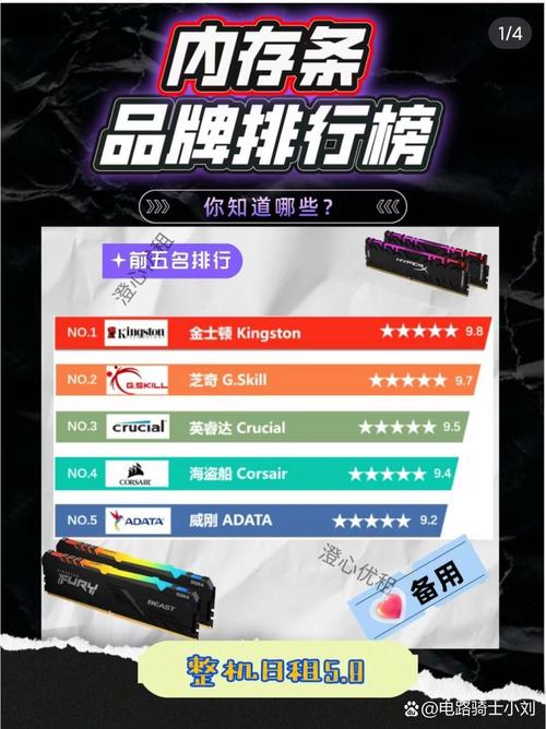 内存条品牌间能混用吗？-图1