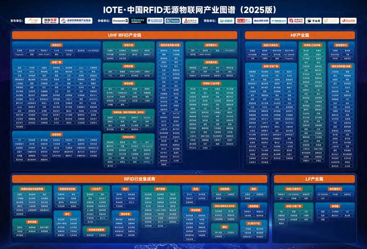 2025中国互联网公司格局将如何演变？-图2