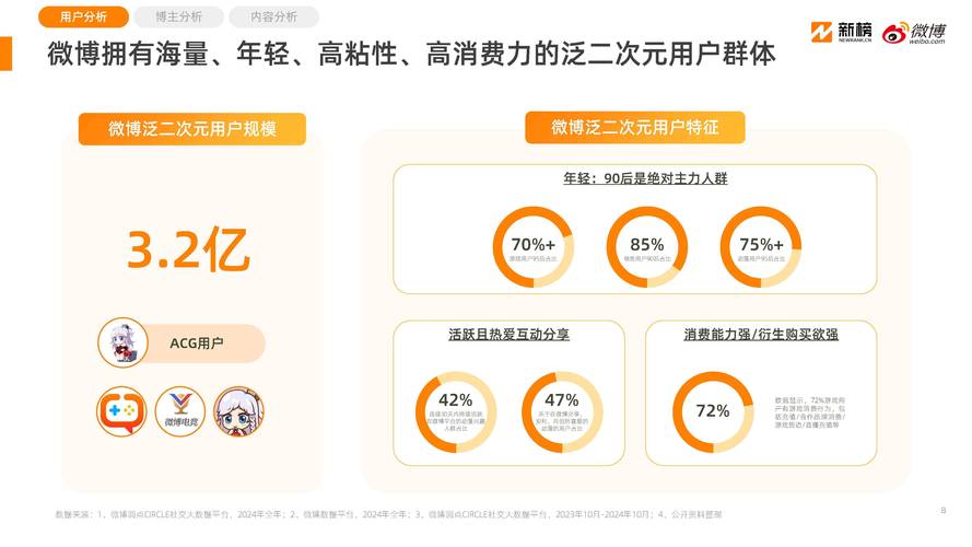 2025年全球互联网用户数将达多少？-图2