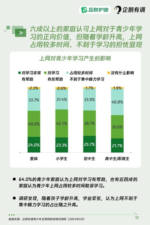 第38次互联网报告有哪些新数据？-图2