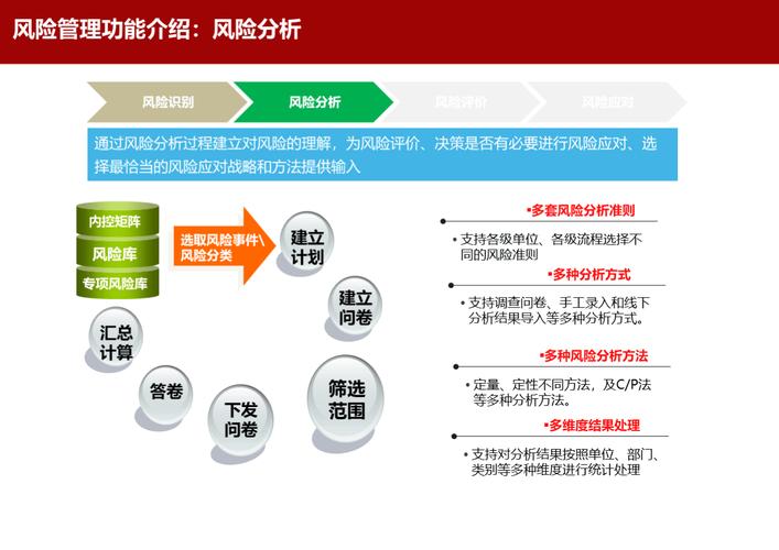 互联网金融风险整治方案有何新突破？-图3