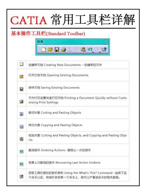 Roundification教程是什么？怎么用？-图2