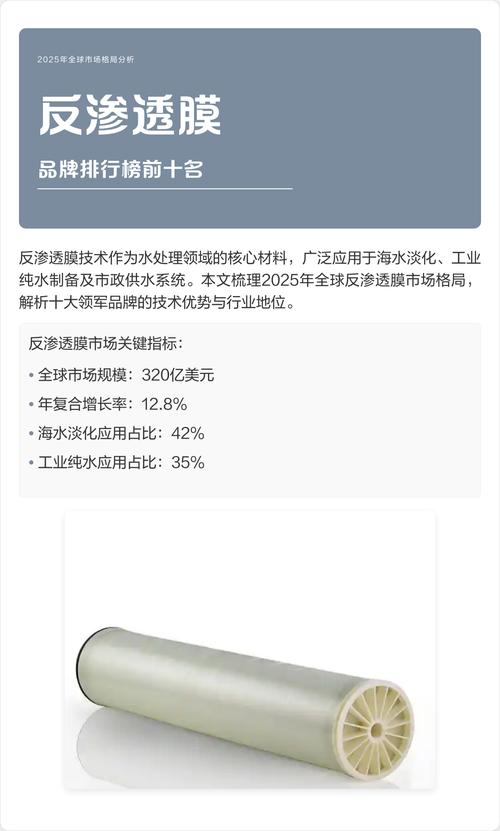 家用反渗透膜哪个品牌好-图3