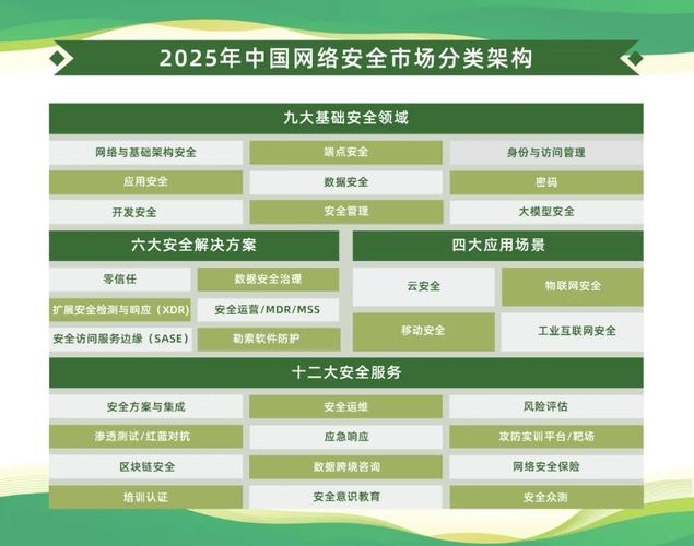 2025中国互联网现状呈现哪些新趋势？-图3