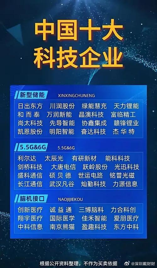 中国制造+互联网概念股，如何融合创新？-图2